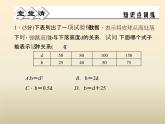 2021年浙教版八年级数学上册 5.3《 一次函数（第2课时）》课件 (含答案)