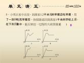 2021年浙教版八年级数学上册 第5章《 一次函数》课件 (含答案)