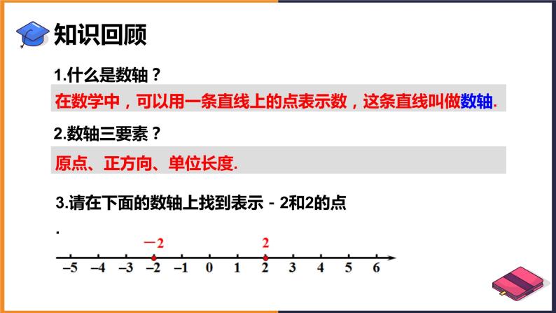 1.2.3相反数课件PPT02