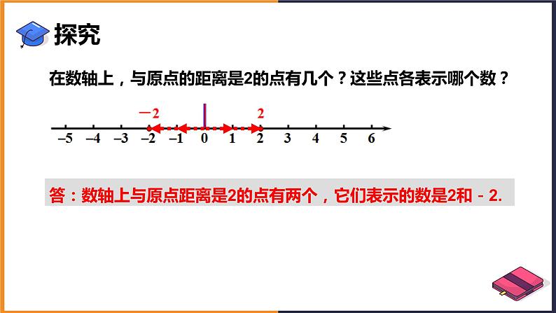 1.2.3相反数课件PPT第3页