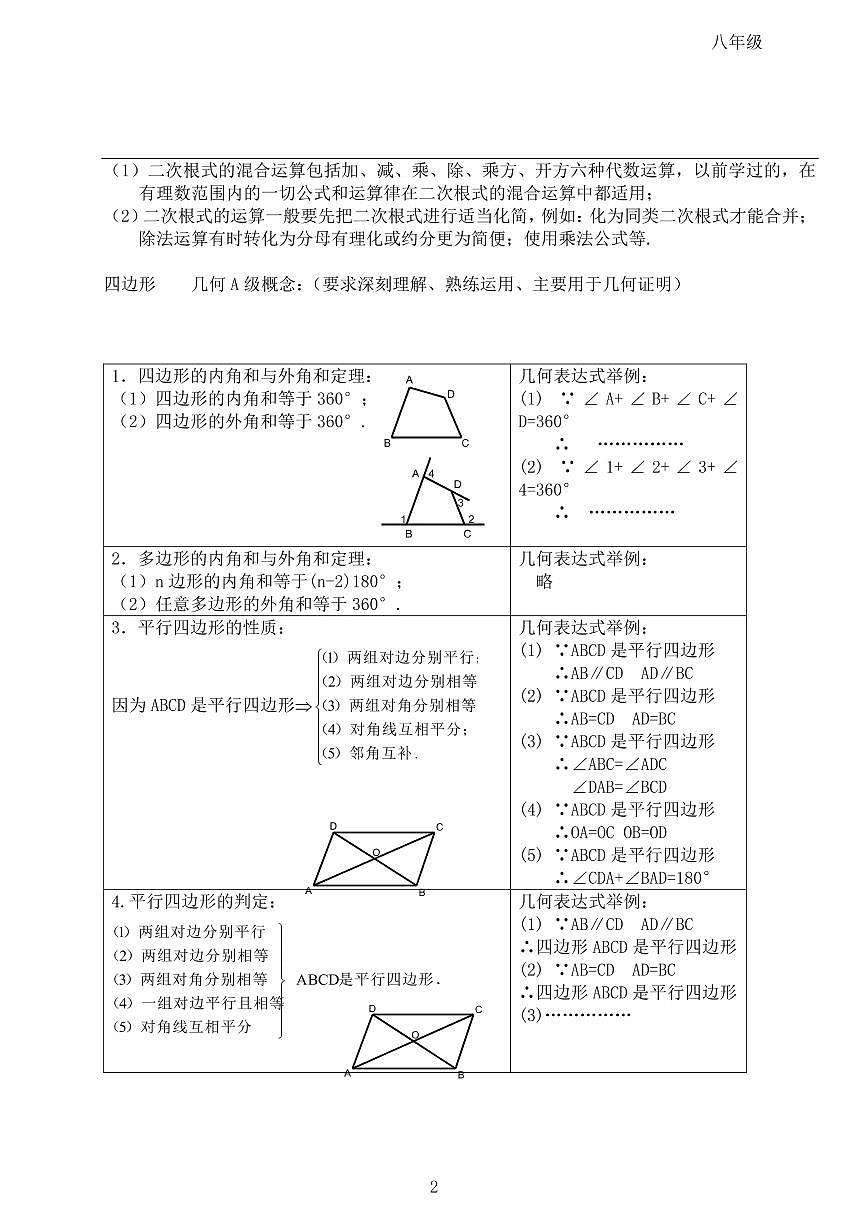 八年级-数学必考知识点第3页
