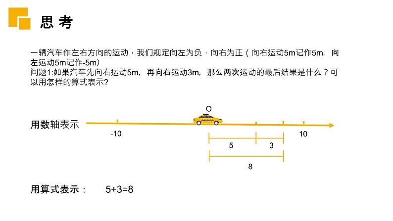 2020-2021学年人教版数学七年级上册1.3.1 有理数加法课件PPT03