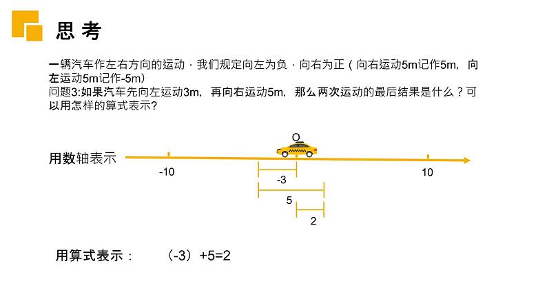 2020-2021学年人教版数学七年级上册1.3.1 有理数加法课件PPT05