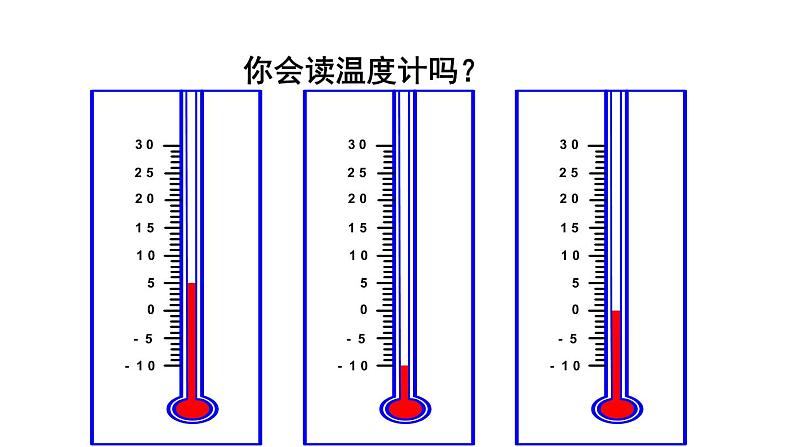 2020-2021学年人教版数学七年级上册有理数课件PPT第8页