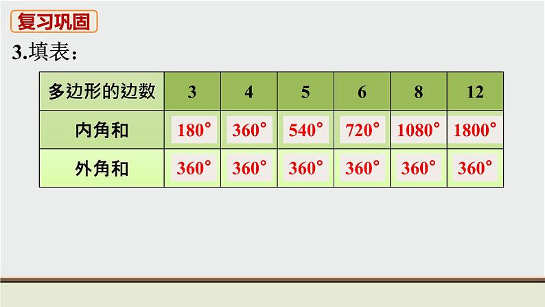 人教版八年级数学上册 教材习题课件-习题11.3 课件04