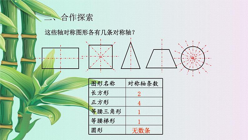 青岛版八年级上册   图形的轴对称《轴对称图形》课件第7页