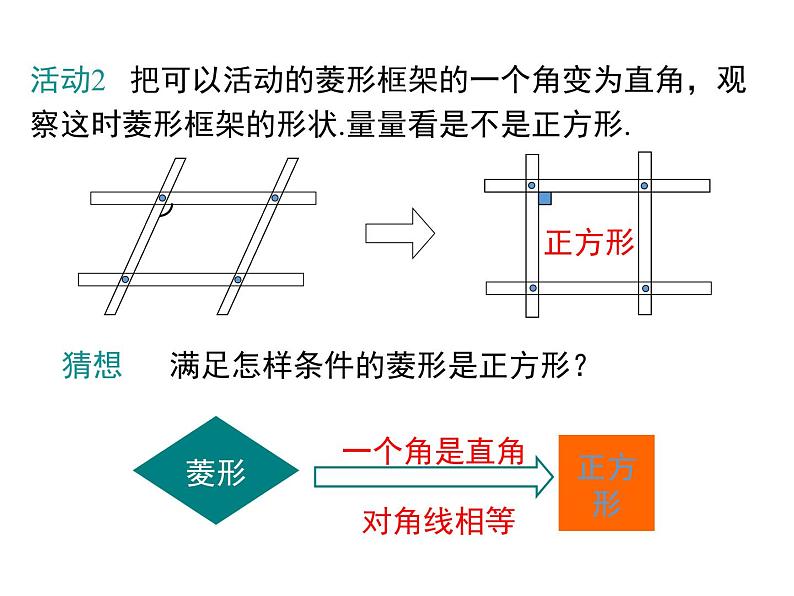 1.3 第2课时 正方形的判定ppt第7页