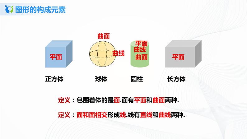 4.1.2 点、线、面、体  课件+教案+课后练习题04