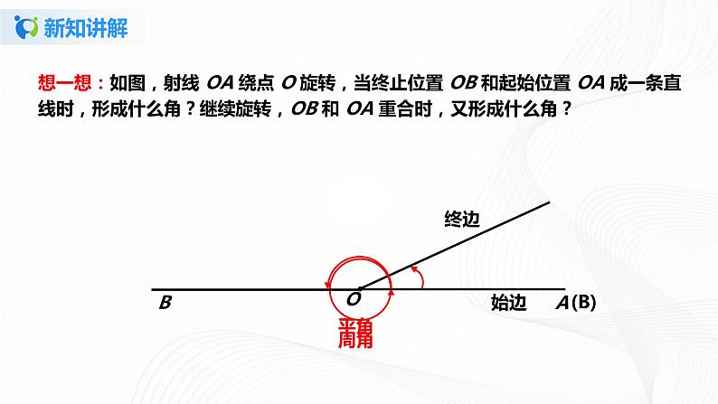 4.3.1 角 课件+ 教案+课后练习题05