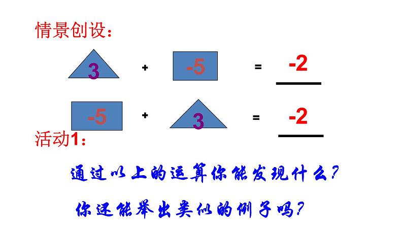 2020-2021学年人教版数学七年级上册有理数的加法课件PPT06