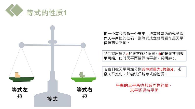 2020-2021学年人教版数学七年级上册3.1.2 等式的性质课件PPT第6页