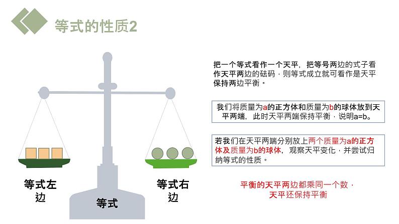 2020-2021学年人教版数学七年级上册3.1.2 等式的性质课件PPT第8页