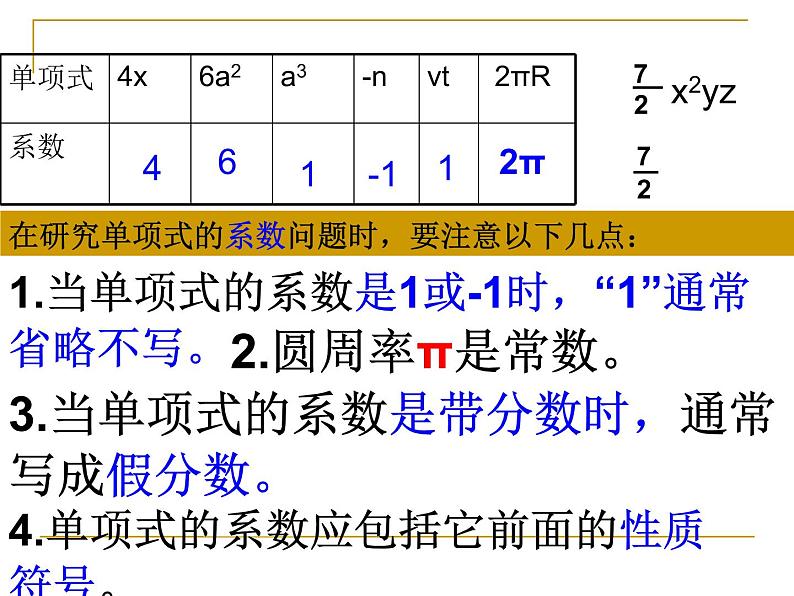 2020-2021学年人教版数学七年级上册2.1整式第一课时课件PPT第5页