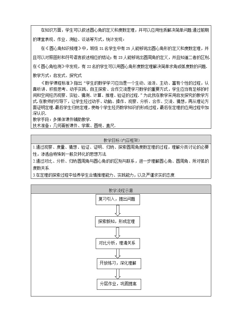 北京课改版九年级上册  圆（上）《圆周角》  教案02