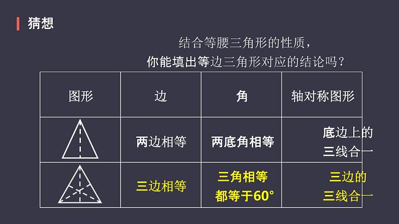 2020-2021学年人教版数学八年级上册等边三角形课件PPT05