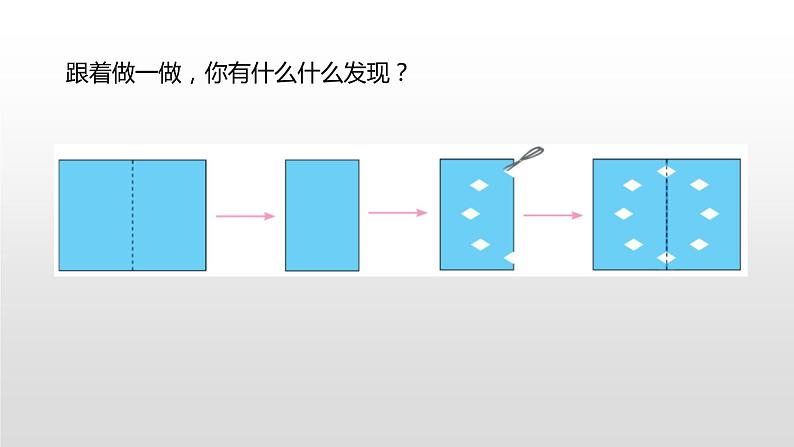 2020-2021学年人教版数学八年级上册轴对称（二）课件PPT第3页