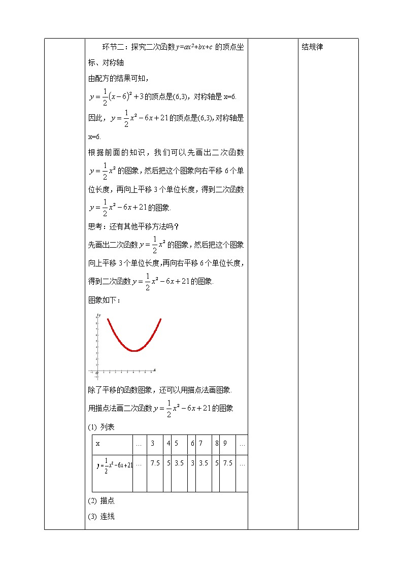 2021-2022学年人教版数学九年级上册22.1.4二次函数y=ax2+bx+c的图象和性质 教案03
