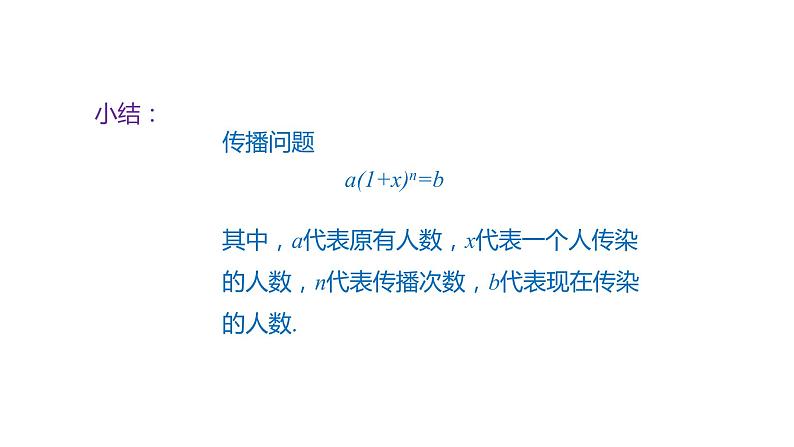 2021-2022学年人教版数学九年级上册21.3实际问题与一元二次方程课件PPT第7页