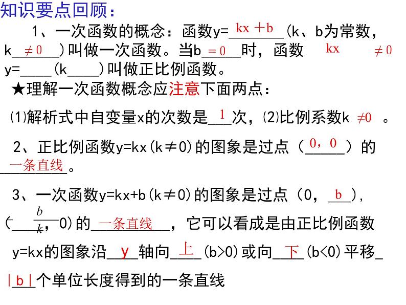 一次函数复习课件PPT03