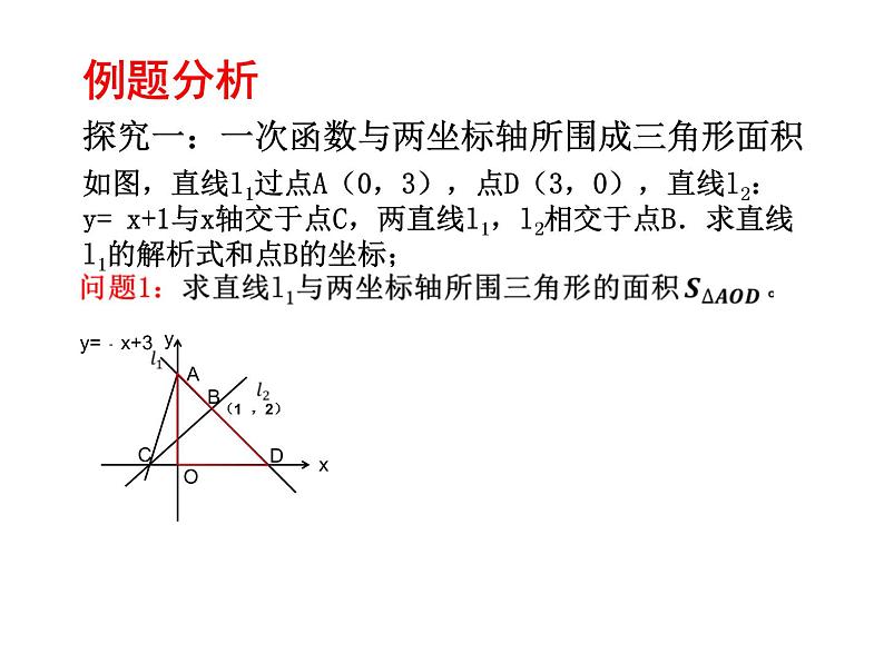 一次函数复习课件PPT07