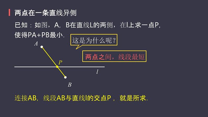 2020-2021学年人教版数学八年级上册最短路径问题课件PPT第3页