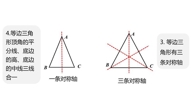 2020-2021学年人教版数学八年级上册等边三角形 (2)课件PPT06