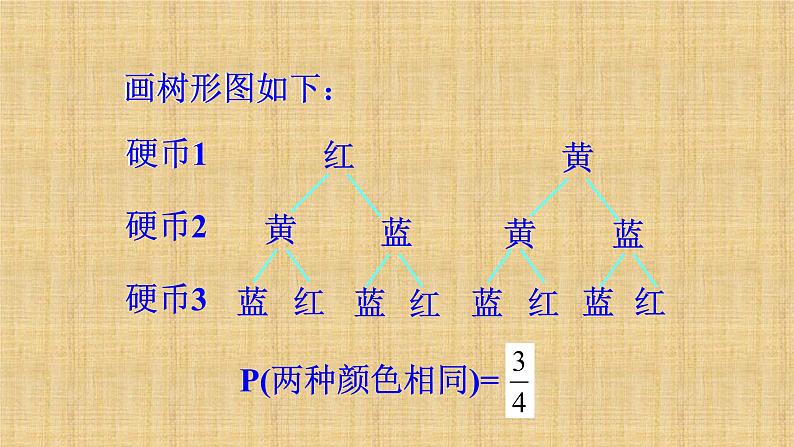 人教版数学九年级上册《利用频率估计概率》课件第5页