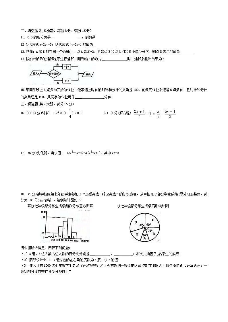 【7数】安徽合肥市包河区2020-2021学年第一学期七年级期末数学试卷（含答案）第2页