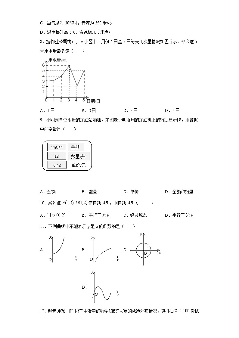 河北省石家庄市2020-2021学年八年级下学期期中数学试题（word版 含答案）第2页