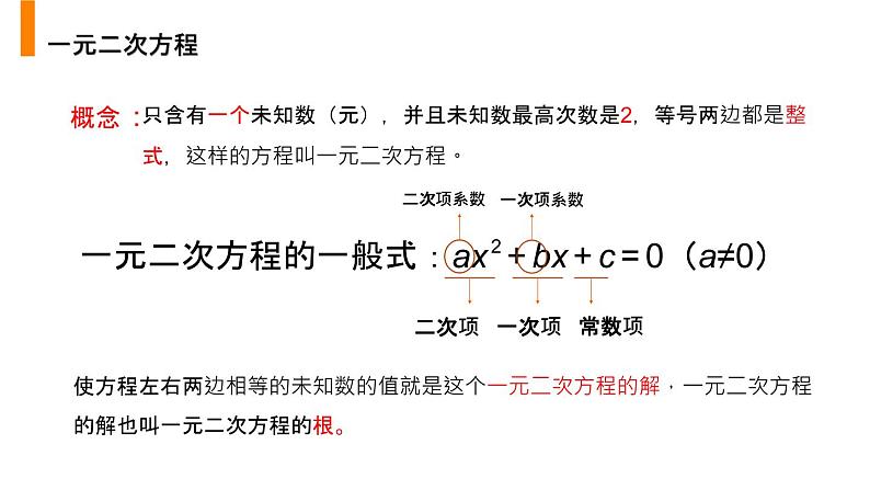 2020-2021学年人教版数学九年级上册一元二次方程课件第8页