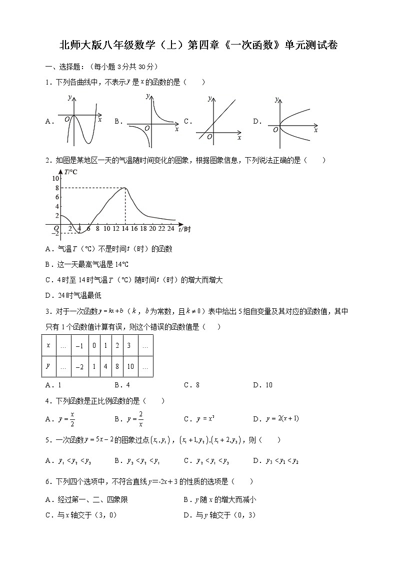 北师大版八年级数学（上）第四章《一次函数》单元测试卷（无答案）01