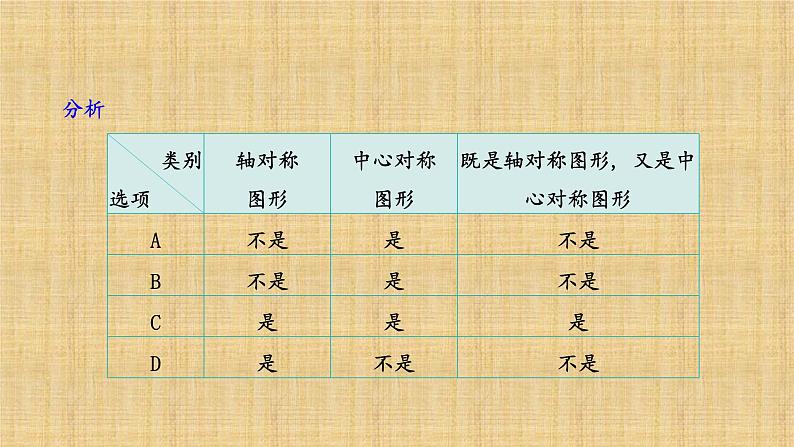 人教版数学九年级上册《旋转》复习教学课件06