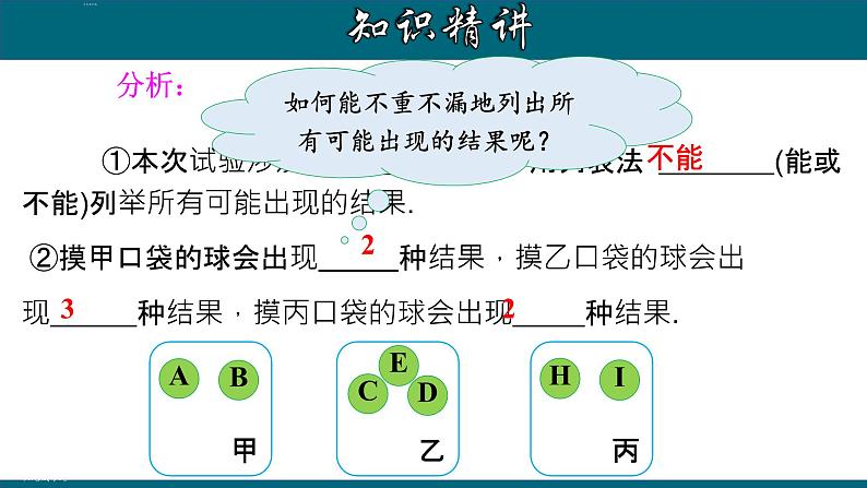 人教版数学九年级上册《用树状图法求概率》课件05