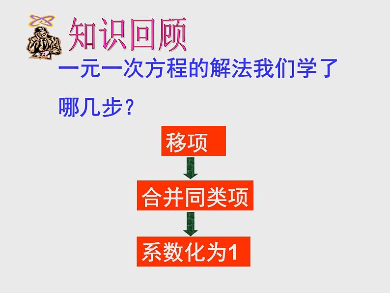 2021-2022学年人教版数学七年级上册3.3 解一元一次方程 (2)课件PPT第2页