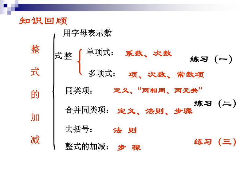 2021-2022学年人教版数学七年级上册整式的加减复习课件PPT第6页