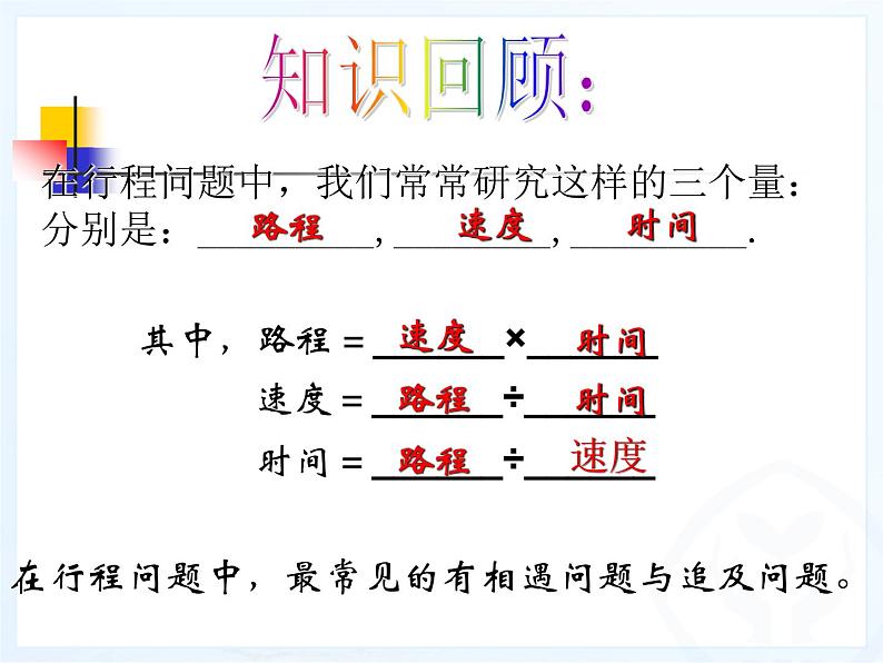 2021-2022学年人教版数学七年级上册第三章 一元一次方程第二课时复习课件PPT第2页