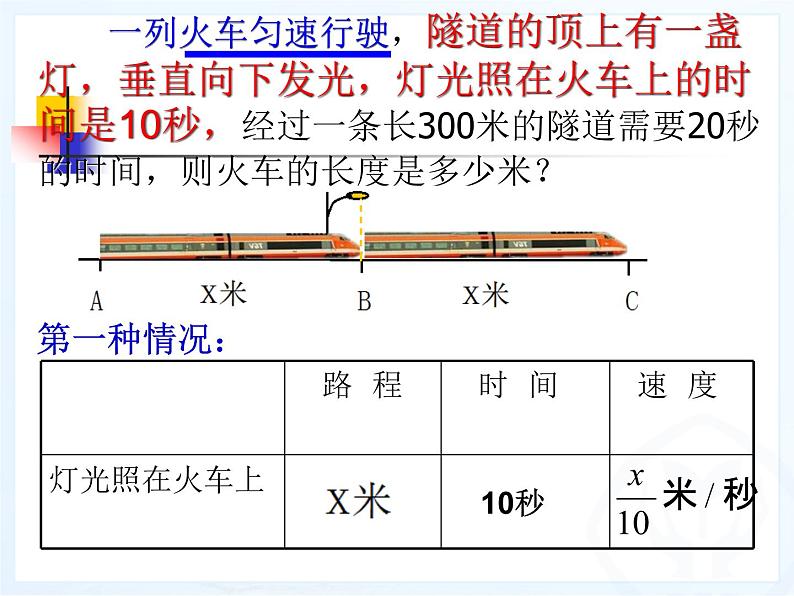 2021-2022学年人教版数学七年级上册第三章 一元一次方程第二课时复习课件PPT第3页