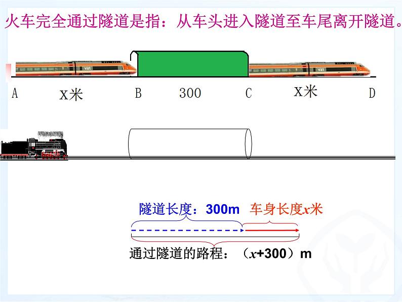 2021-2022学年人教版数学七年级上册第三章 一元一次方程第二课时复习课件PPT第4页