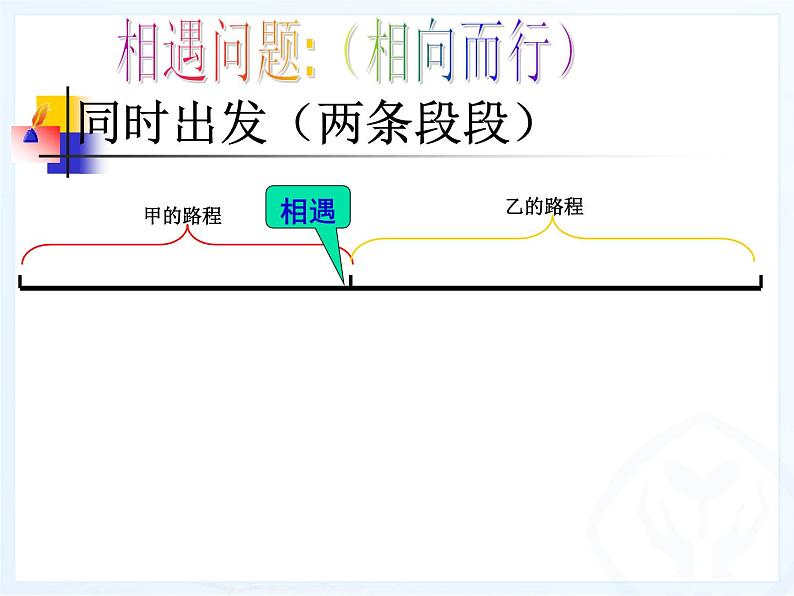 2021-2022学年人教版数学七年级上册第三章 一元一次方程第二课时复习课件PPT第7页