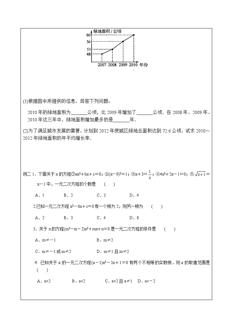 北师大版九年级上册第二单元一元二次方程单元复习讲义第2页