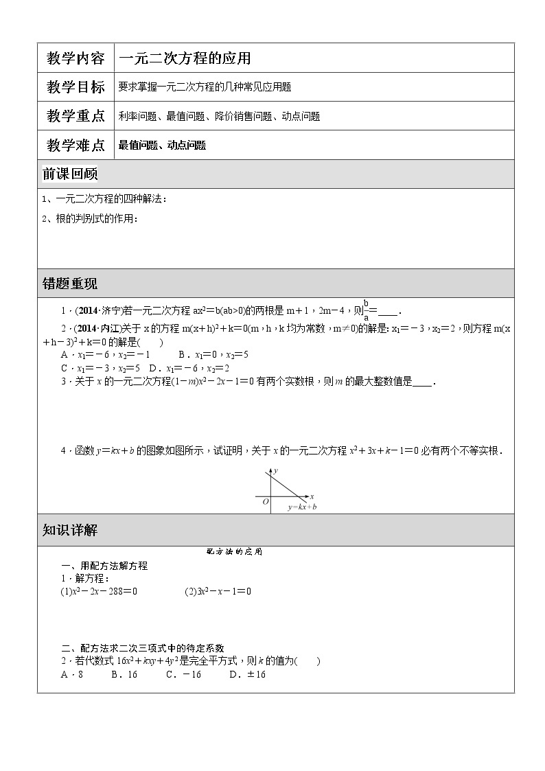 北师大版九年级上册第二单元一元二次方程解应用题复习讲义01