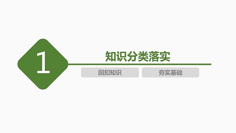 第1节 任意角、弧度制及任意角的三角函数课件第3页