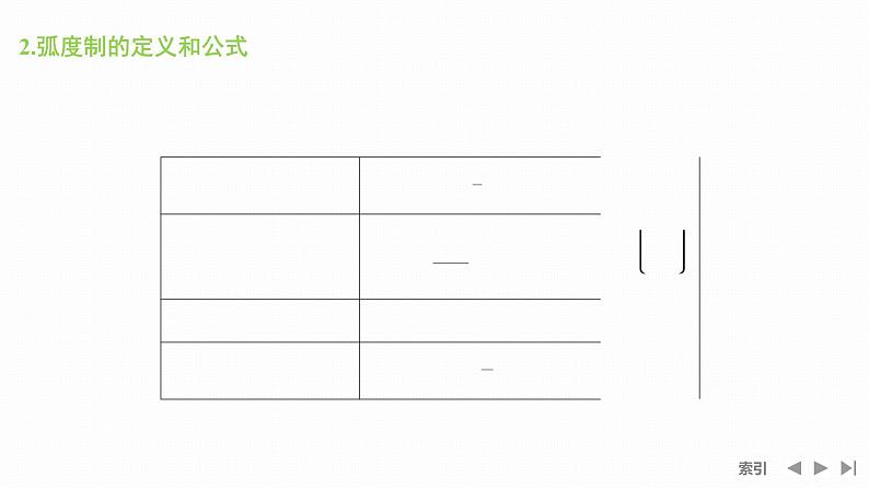 第1节 任意角、弧度制及任意角的三角函数课件第5页