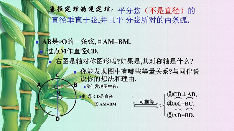 北京课改版九年级上册  圆（上）《圆的对称性》课件第7页