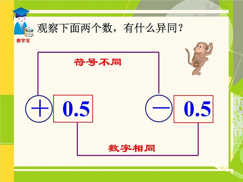 2021-2022学年人教版数学七年级上册3.3 解一元一次方程2课件PPT第2页