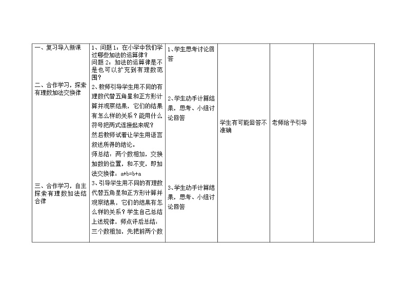 2021-2022学年人教版数学七年级上册1.3.1有理数的加法教案第2页