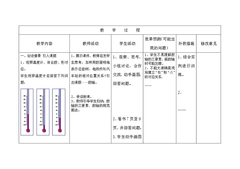 2021-2022学年人教版数学七年级上册数轴教案第2页