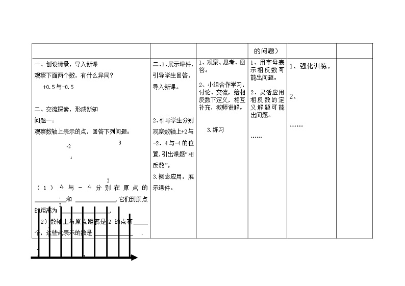 2021-2022学年人教版数学七年级上册相反数教案02