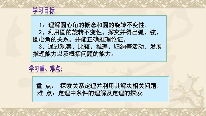 人教版九年级数学上册《弧、弦、圆心角》课件2第3页