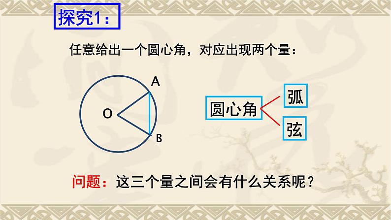 人教版九年级数学上册《弧、弦、圆心角》课件2第8页